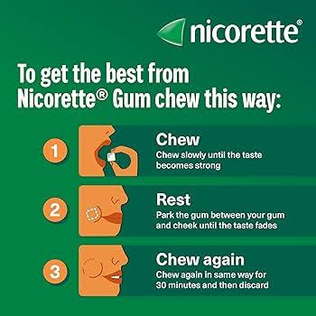 Nicorette Freshmint 4mg 105's