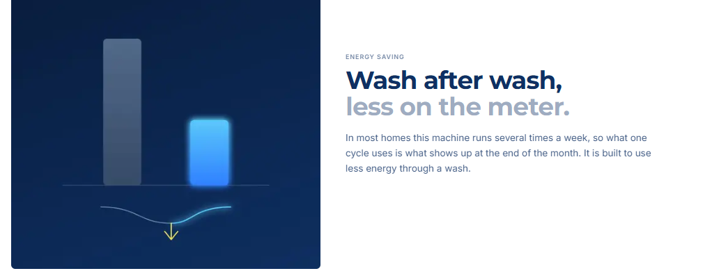 BRUHM 9Kg Front Load Full Automatic Washing Machine BWF-090G With BLDC Motor 1200 RPM Rust free  Premium design 1 Year Warranty
