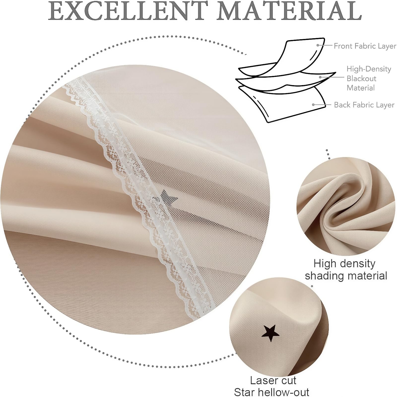 【Buy 1 Get 2 Effects】2pcs/set Star Blackout Curtains with White Sheers - 1.5m x 2.5m Hotel Quality Double Layer - Heat Insulating & Noise Reduction - Ideal for Single Rod & Standard Windows