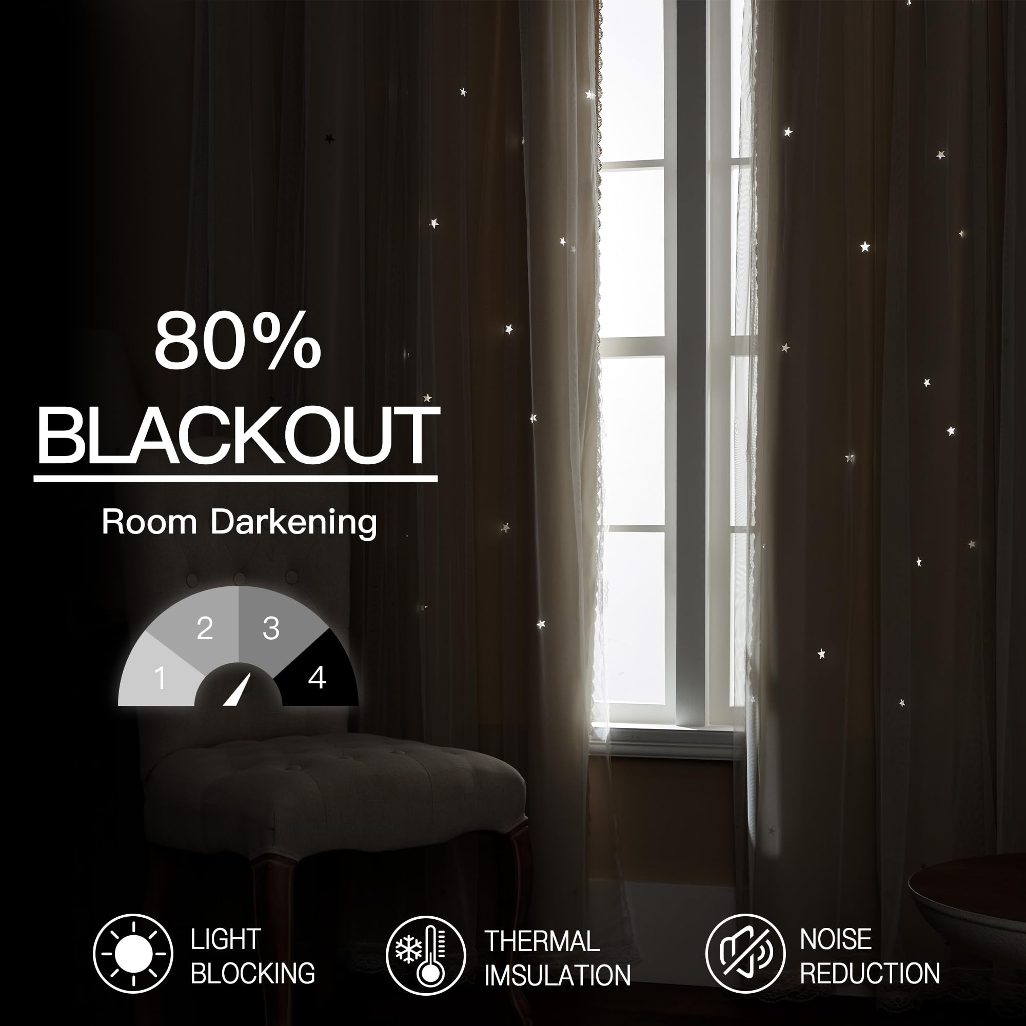 【Buy 1 Get 2 Effects】2pcs/set Star Blackout Curtains with White Sheers - 1.5m x 2.5m Hotel Quality Double Layer - Heat Insulating & Noise Reduction - Ideal for Single Rod & Standard Windows