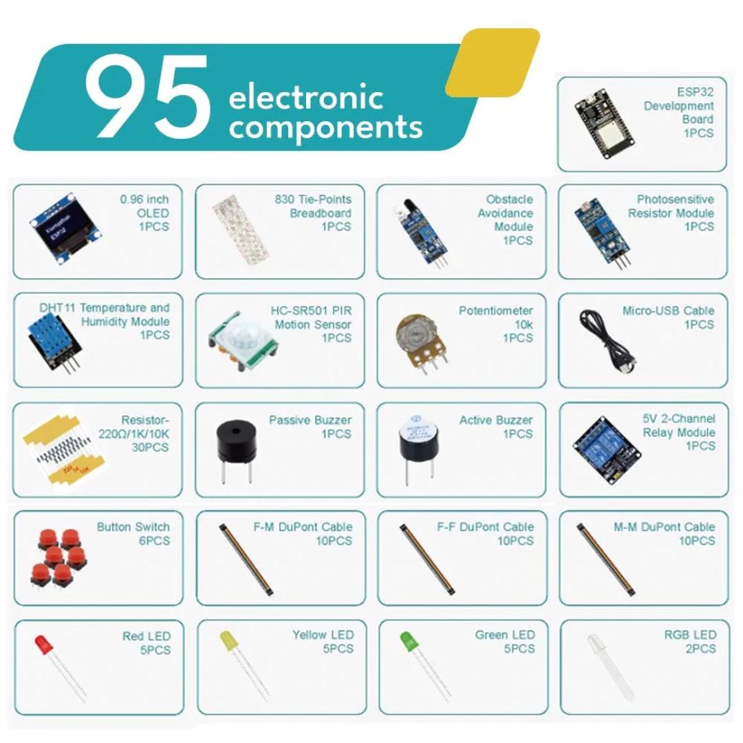New ESP32 starter kit