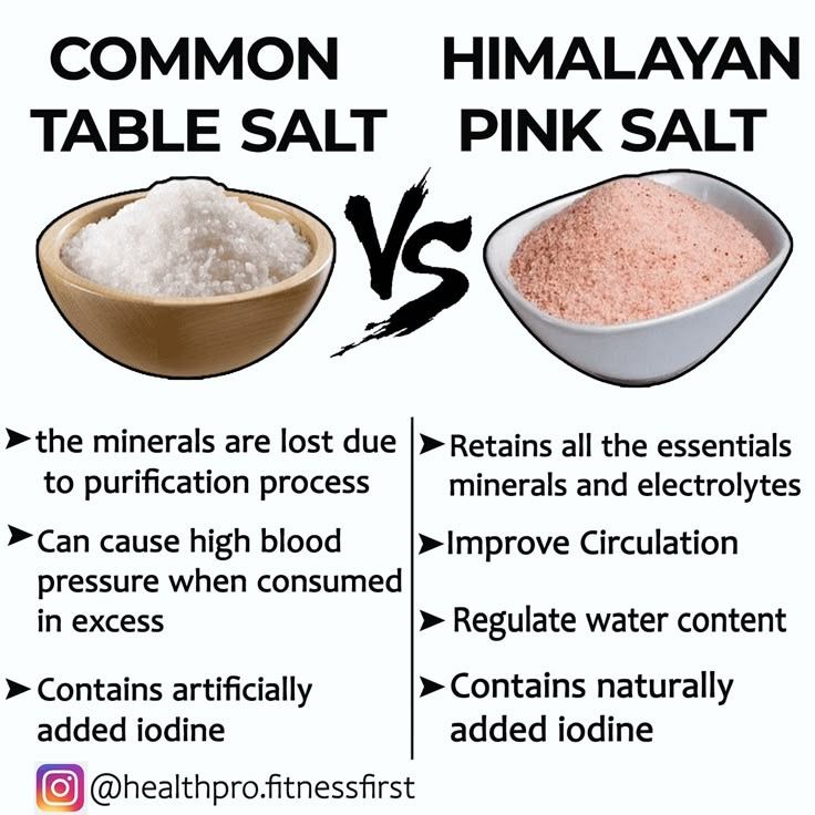Kijani Himalayan Pink Salt 150g - Natural Mineral-Rich Cooking & Table Salt,Introducing Kijani Himalayan Pink Salt (150g) – a natural and organic mineral-rich seasoning that transforms your culinary