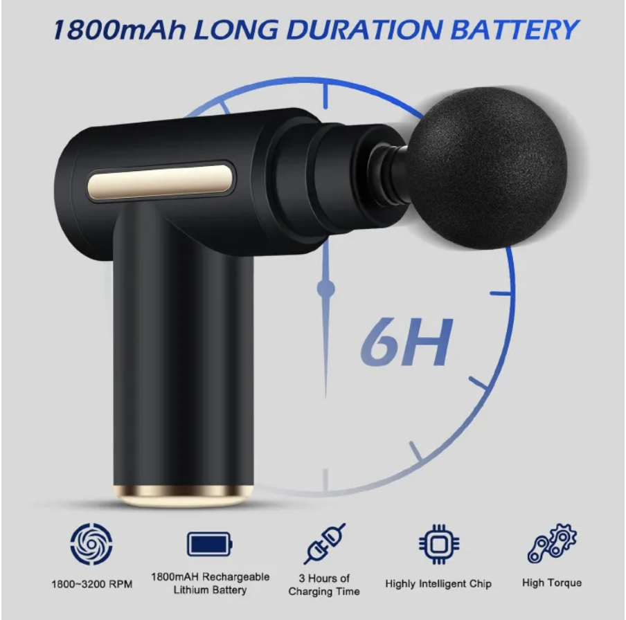 Mini Massage Gun, Percussion Deep Tissues Muscle Massager Gun with 6 Speeds, Type-C Charging, 35DB Ultra Quiet, Portable Electric Handheld Body Massager for Back Neck Pain Relief