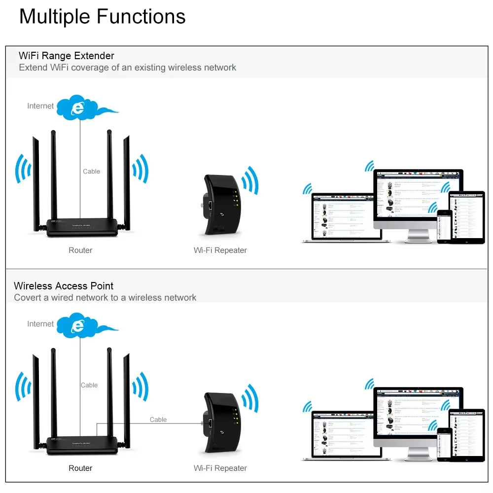 Wireless Signal Booster Wifi Extender Small Network Repeater Ap Broadband Home Router Signal Amplification Extension