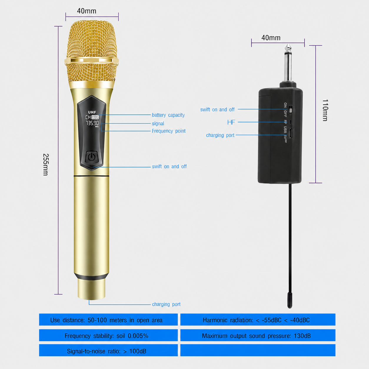 2 Channel UHF Wireless Microphone System Hand-held Dynamic Mic with 3 x 1200mAh Rechargeable Receiver for Karaoke PA DJ Party,Wireless Karaoke Microphone