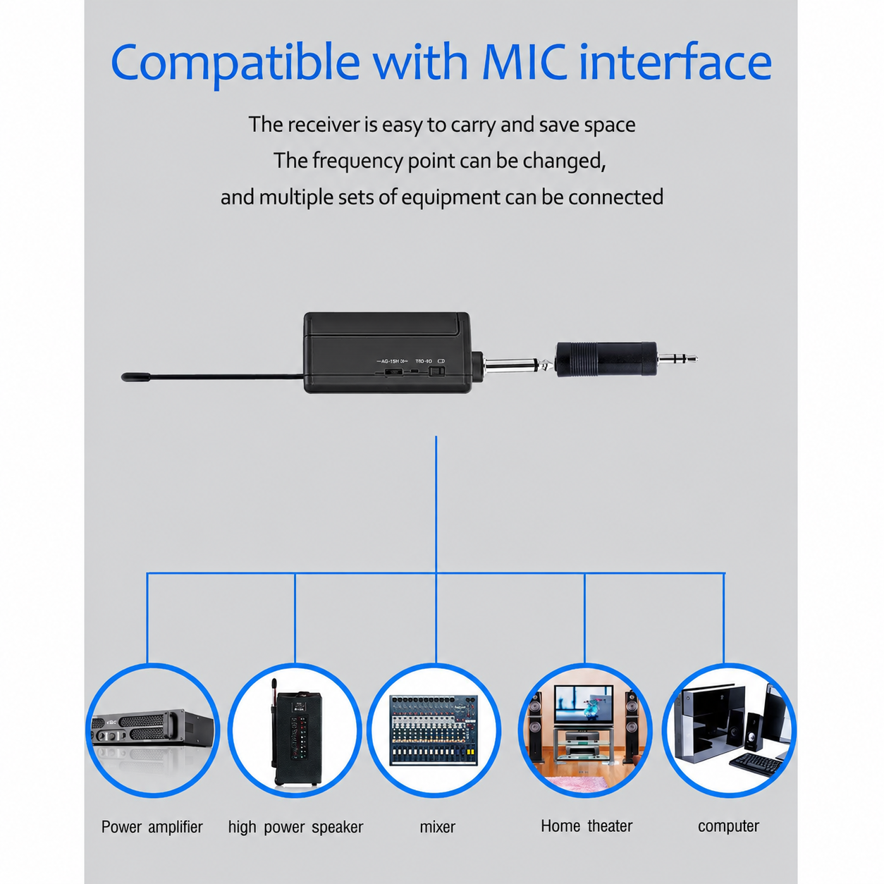 2 Channel UHF Wireless Microphone System Hand-held Dynamic Mic with 3 x 1200mAh Rechargeable Receiver for Karaoke PA DJ Party,Wireless Karaoke Microphone