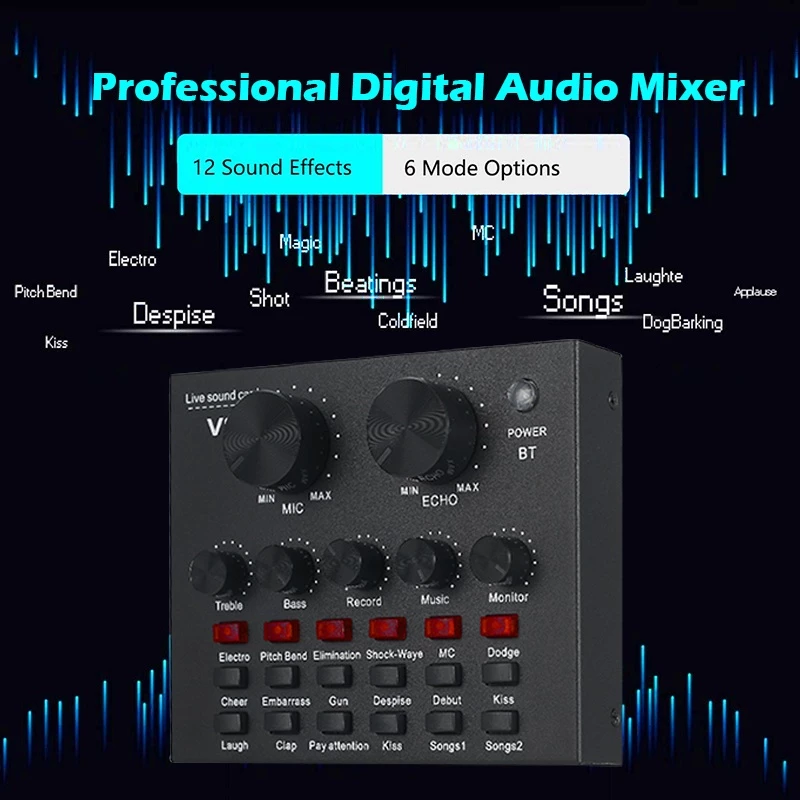 Podcast Equipment Bundle, Recording Studio Package with Podcast Microphone and Voice Changer, V8 Live Sound Card,Audio Interface for Laptop Computer Vlog Living Broadcast Live Streaming YouTube TikTok