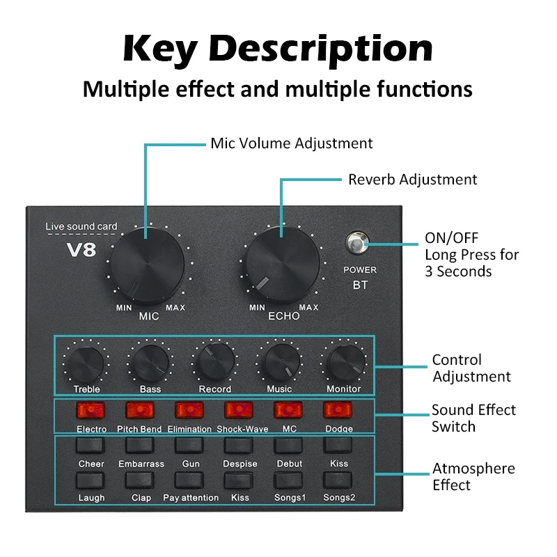 Podcast Equipment Bundle, Recording Studio Package with Podcast Microphone and Voice Changer, V8 Live Sound Card,Audio Interface for Laptop Computer Vlog Living Broadcast Live Streaming YouTube TikTok