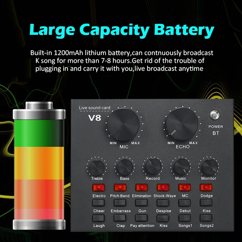 Podcast Equipment Bundle, Recording Studio Package with Podcast Microphone and Voice Changer, V8 Live Sound Card,Audio Interface for Laptop Computer Vlog Living Broadcast Live Streaming YouTube TikTok