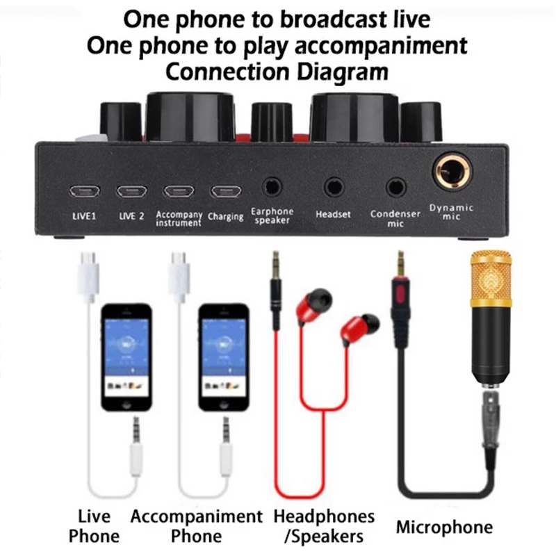 Podcast Equipment Bundle, Recording Studio Package with Podcast Microphone and Voice Changer, V8 Live Sound Card,Audio Interface for Laptop Computer Vlog Living Broadcast Live Streaming YouTube TikTok
