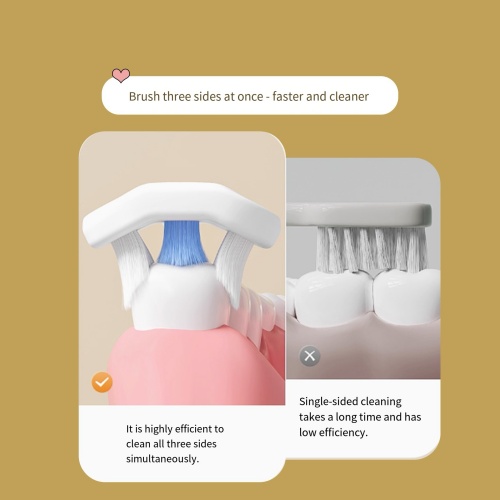 360° Baby Toothbrush for Infants & Toddlers, Ultra Soft Bristle Kids Toothbrush, Gentle Gum Care Training Brush, Buy 2 Get 1 Free