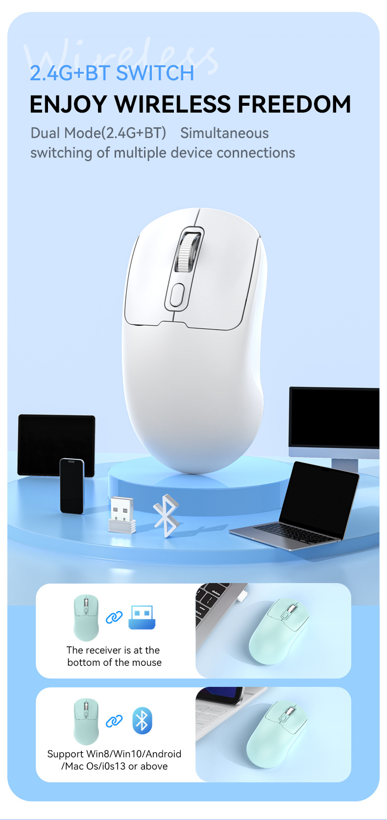 Rechargeable Mouse Wireless Mouse Bluetooth Dual-Mode Silent Office Laptop Peripheral Mouse