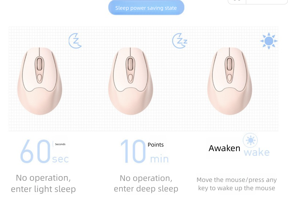 Rechargeable Mouse Wireless Mouse Bluetooth Mouse Type-C Port Charging Office Silent Laptop Wireless Mice