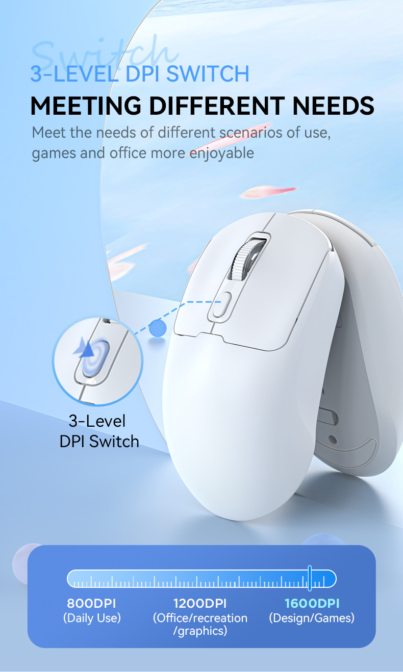Rechargeable Mouse Wireless Mouse Bluetooth Dual-Mode Silent Office Laptop Peripheral Mouse