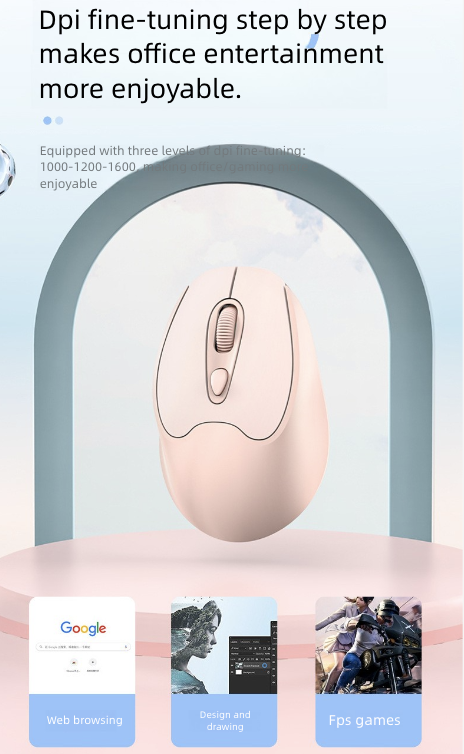 Rechargeable Mouse Wireless Mouse Bluetooth Mouse Type-C Port Charging Office Silent Laptop Wireless Mice
