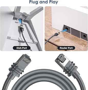 Starlink Gen 3 Cable 33ft/10 meter for Standard V3 V4 Replacement Extension Cable IP68 Waterproof Cable