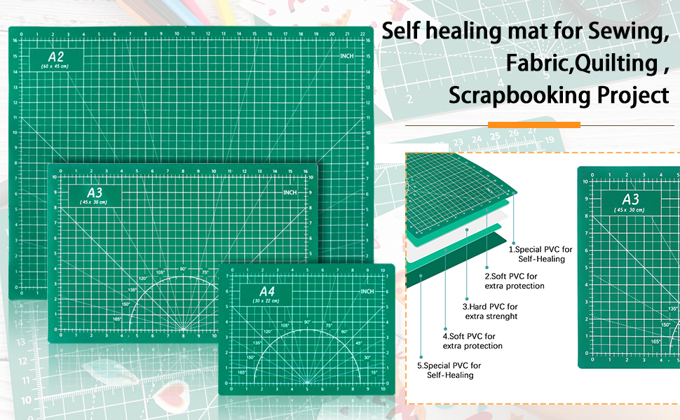 Double Sided Self-Healing Cutting Mat A3/A4 PVC Cutting Board for Sewing, Quilting & Crafting Green With Precision Grid Lines.