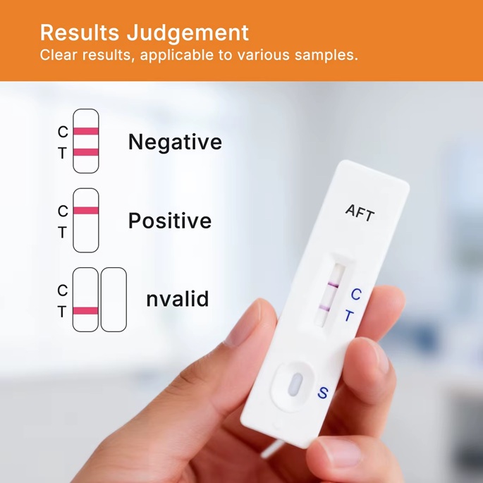 Aft Aflatoxins Testing Rapid Test Kit Grain Detector Detection