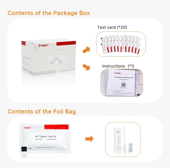 Aft Aflatoxins Testing Rapid Test Kit Grain Detector Detection