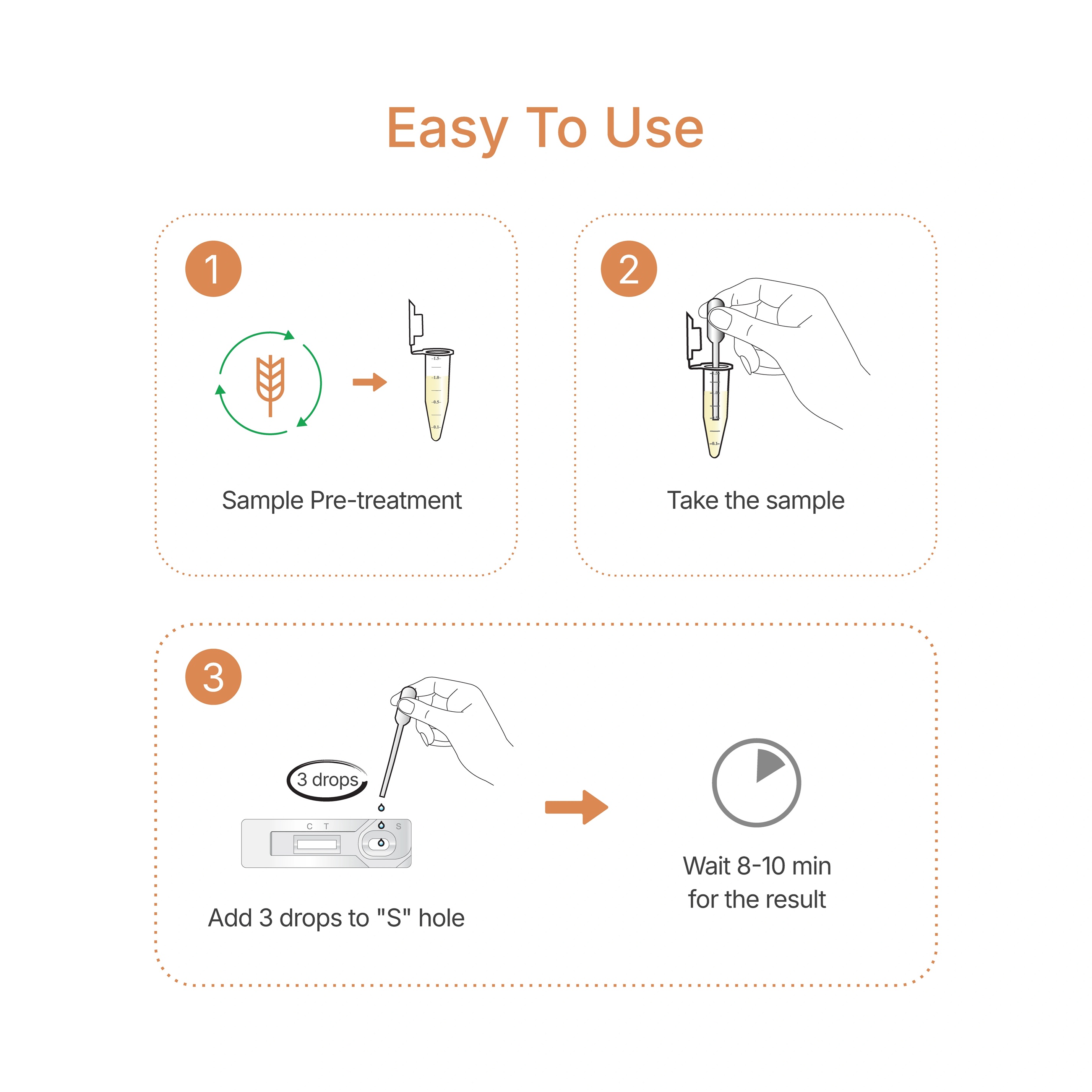 Aft Aflatoxins Testing Rapid Test Kit Grain Detector Detection
