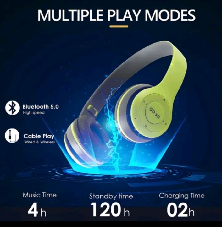 P47 Wireless Bluetooth Headphones – Super Bass, Foldable Sports Design, TF Card Support, Compatible with iOS & Android