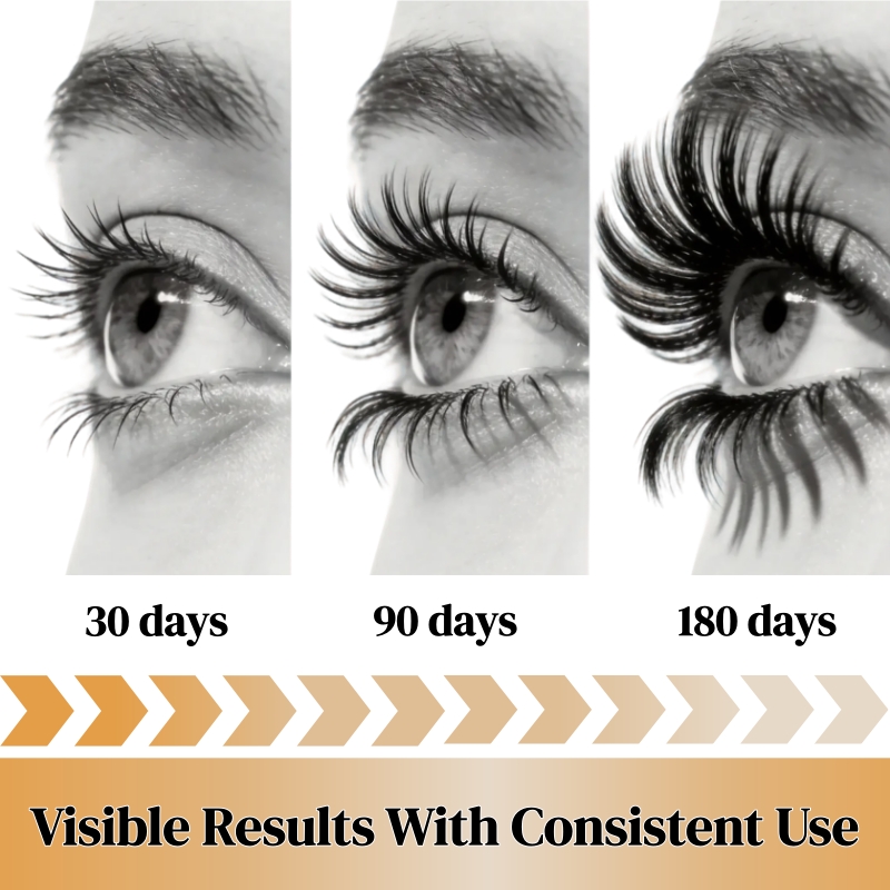 KORMESIC Natural Longer Eyelash Serum Longer Thicker Eyelashes Fuller Eyelashes Eyelash Serum Lash Growth Serum Eyelash Growth Oil Lash Enhancer Lash Growth Treatment Volumizing Lash Serum 30ml