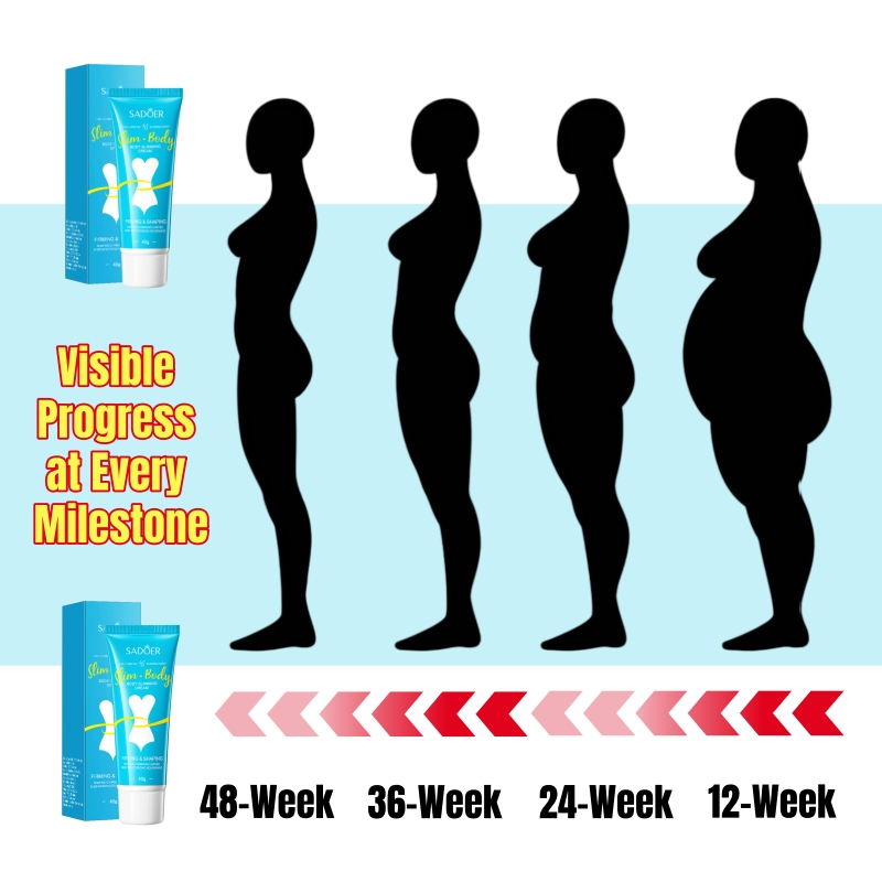 SADOER Slimming Cream Lose Weight Slim Cream Management Fat Burning Body Shaping Thigh & Belly Fat Fast Acting Weight Loss Cellulite Treatment Natural Extract Firming Cream