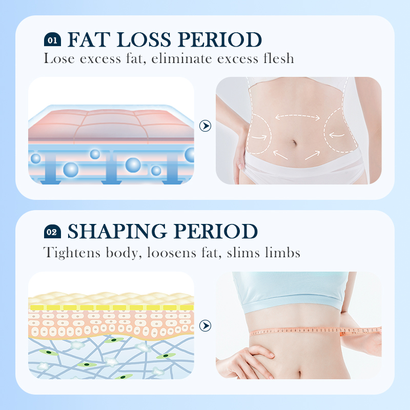 SADOER Slimming Cream Lose Weight Slim Cream Management Fat Burning Body Shaping Thigh & Belly Fat Fast Acting Weight Loss Cellulite Treatment Natural Extract Firming Cream