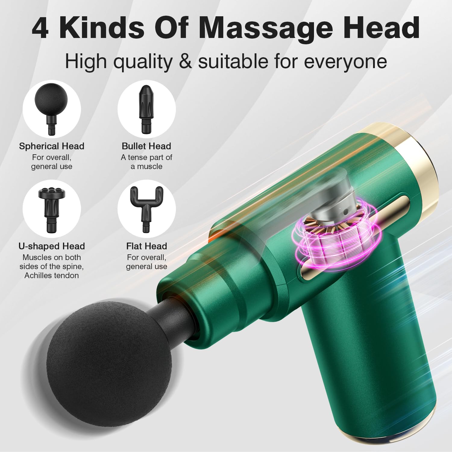 UPHUI Mini Massage Gun Portable Electric Muscle Massager Deep Tissue Percussion Fascial Gun With 4 Heads 6 Speeds Usb Rechargeable For Gym Office Home Workout Recovery And Pain Relief