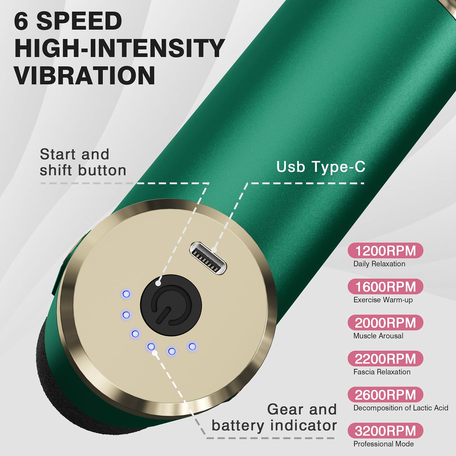 UPHUI Mini Massage Gun Portable Electric Muscle Massager Deep Tissue Percussion Fascial Gun With 4 Heads 6 Speeds Usb Rechargeable For Gym Office Home Workout Recovery And Pain Relief