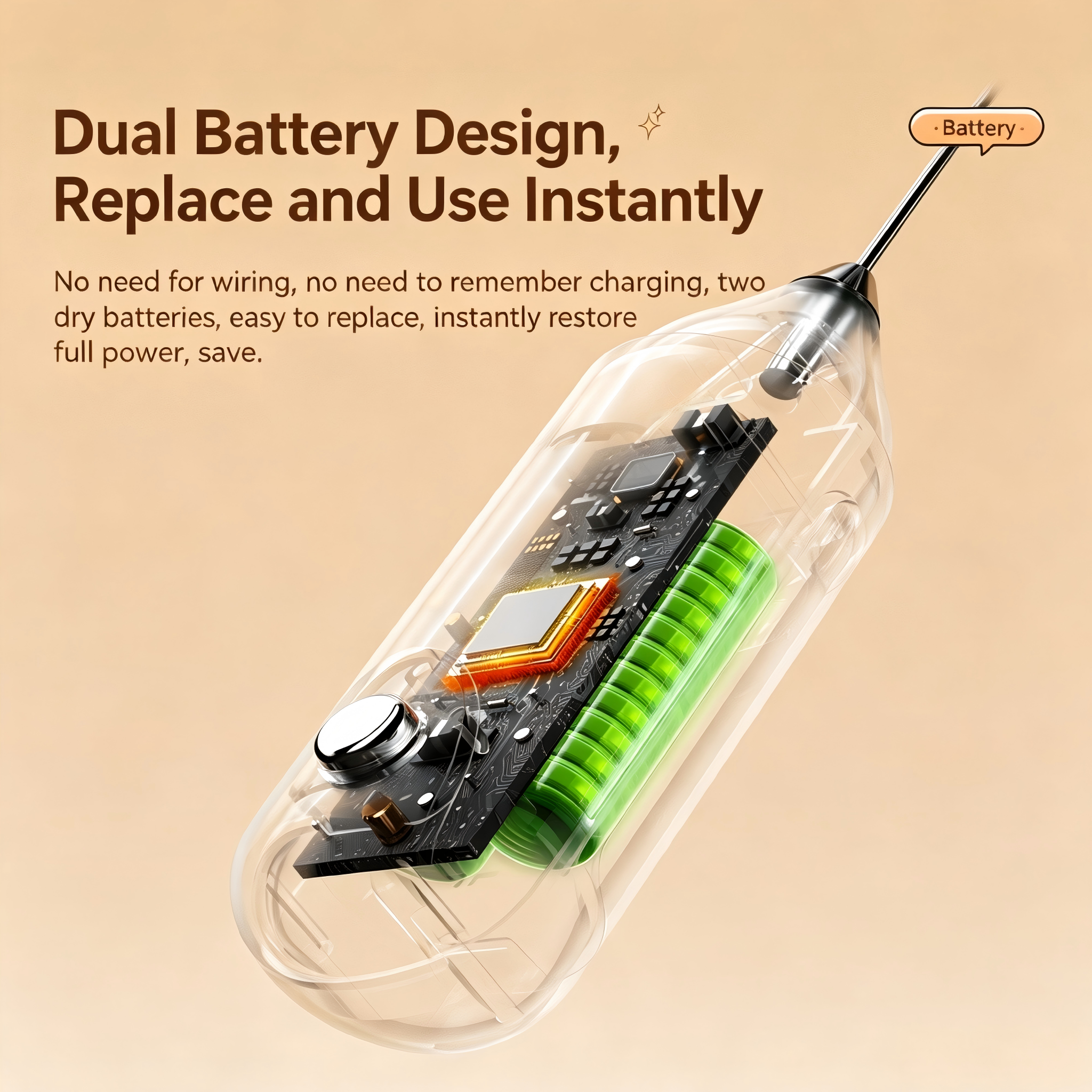 Hand-Held Battery Model Whisk Egg Beater Milk Coffee Frother Mixer Fruit Stick Kitchen & Dining Room Appliances AA Batteries Not Included In Product Listing