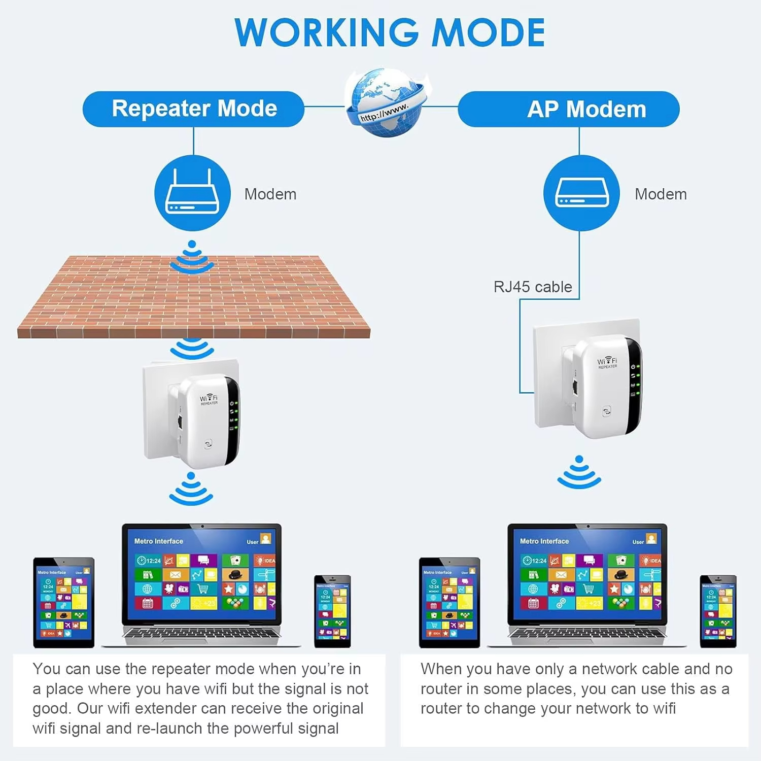 WiFi Extender, WiFi Extenders Signal Booster for Home Up to 5000 sq.ft and 50 Devices, WiFi Range Extender, Wireless Repeater