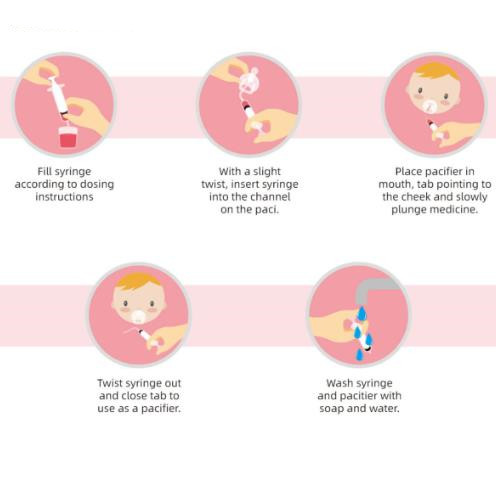 Baby Care Kids Pacifier Feeding Smart Medicine Dispenser Needle Squeeze Medicine Dropper Dispenser Feeder Baby Accessories