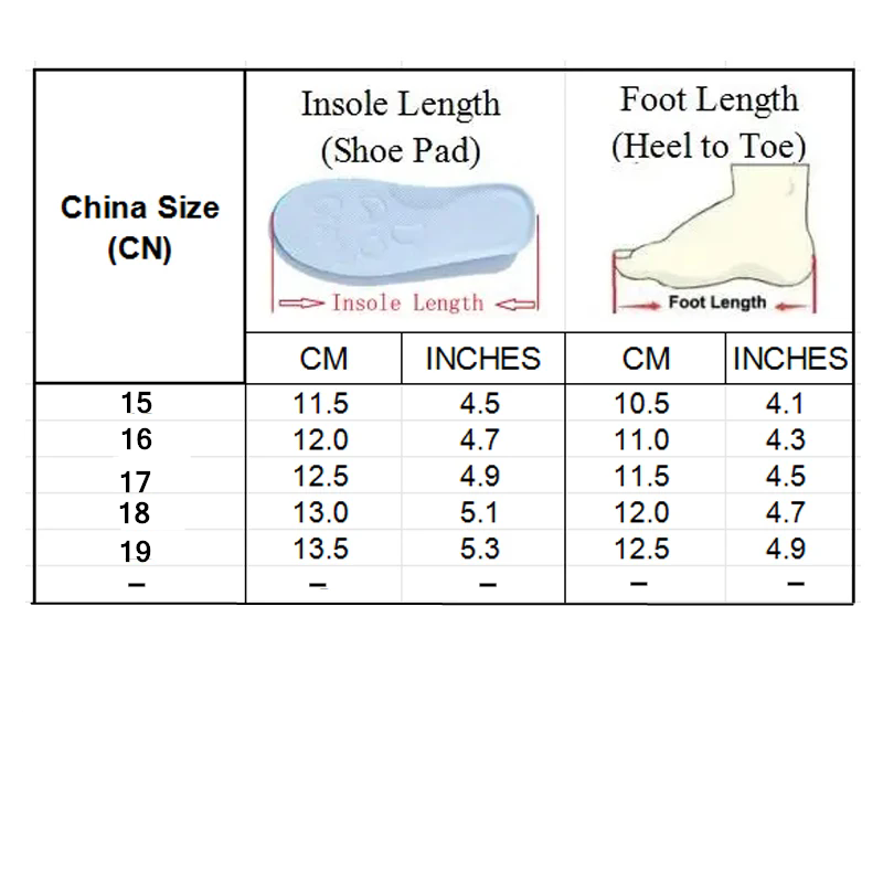 Girls Shoes2025 New Baby Mesh Shoe 0-3Year Old Kids Shoe Boy Sports Shoe Girl Sports Shoes Famous Brand Shoes Girls Shoes