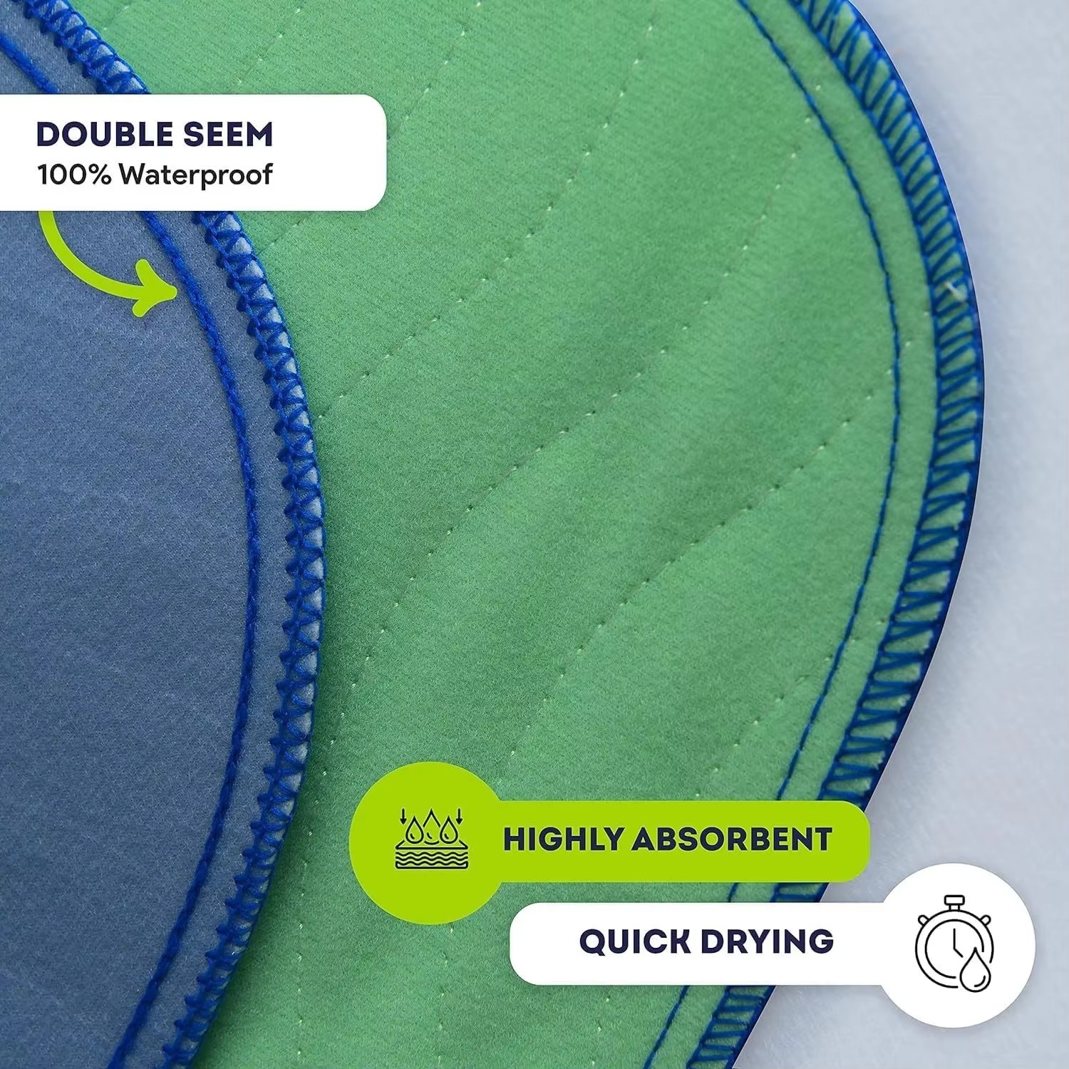 1PCS Washable Underpads Reusable Waterproof Bed Pads Super Absorbent Incontinence Mattress Protector for Adults Kids Pets