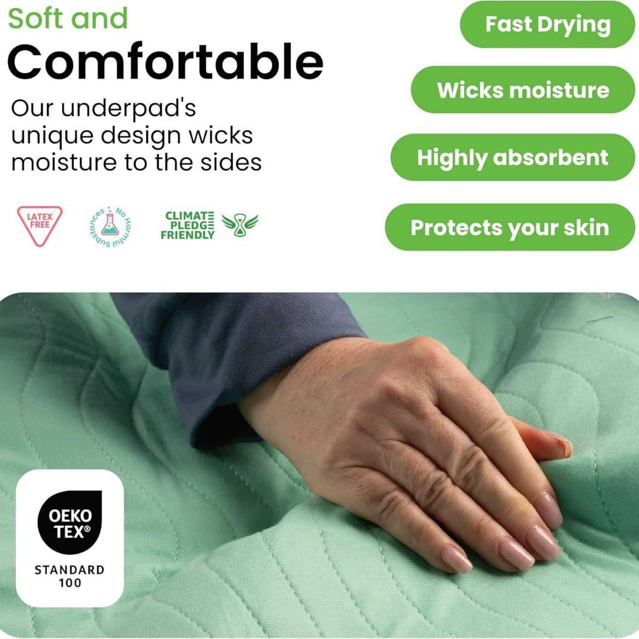 1PCS Washable Underpads Reusable Waterproof Bed Pads Super Absorbent Incontinence Mattress Protector for Adults Kids Pets