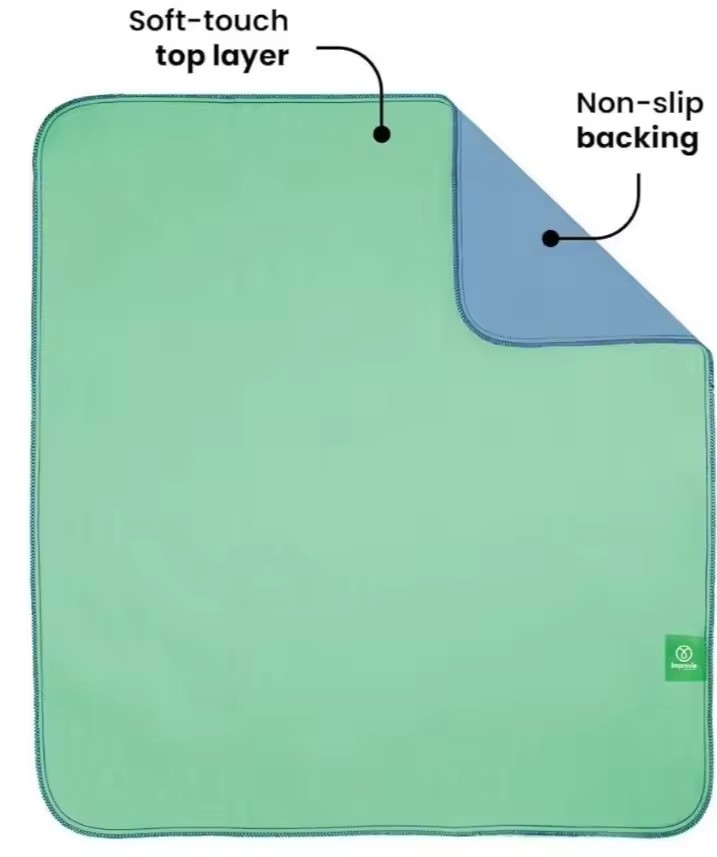 1PCS Washable Underpads Reusable Waterproof Bed Pads Super Absorbent Incontinence Mattress Protector for Adults Kids Pets