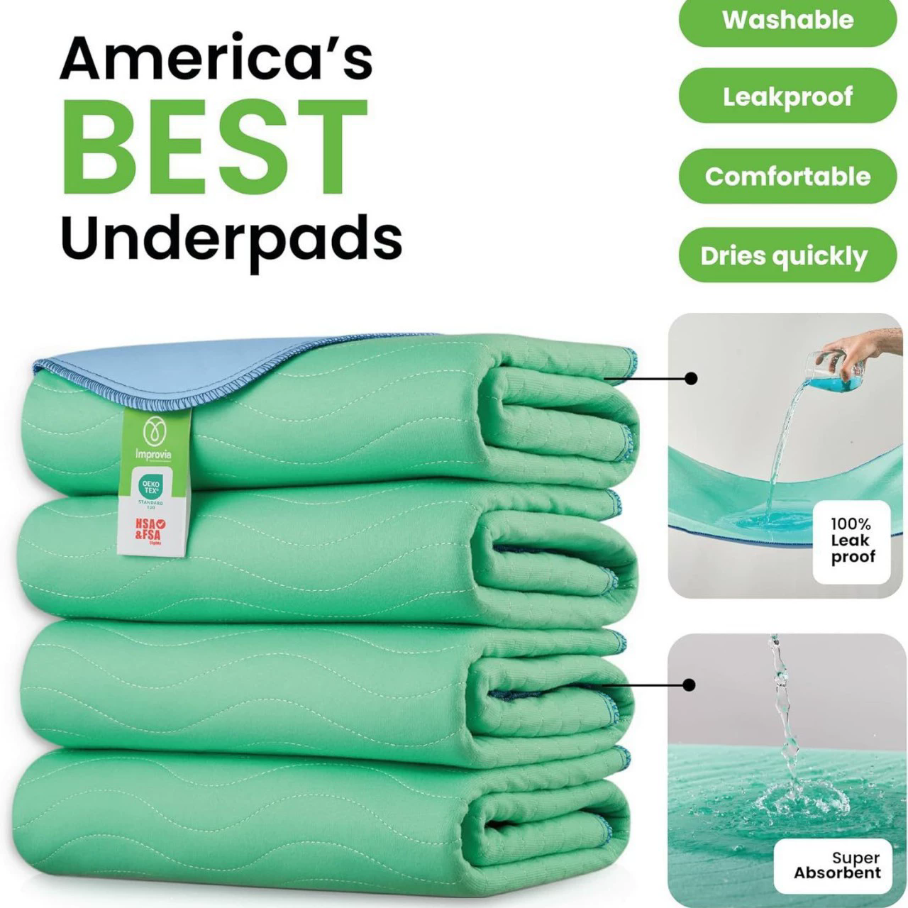 1PCS Washable Underpads Reusable Waterproof Bed Pads Super Absorbent Incontinence Mattress Protector for Adults Kids Pets