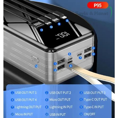excellent P95 power bank, 50000 mAh power bank Kenya, big power bank 50000 mAh, high capacity powerbank Kenya, fast charging power bank Kenya, heavy duty power bank, long lasting power bank Kenya,