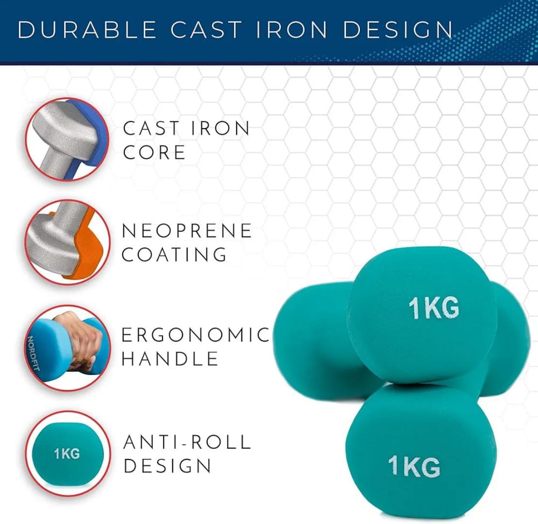 Hexagonal dumbbells ranging in weight from 1kg to 5kg.