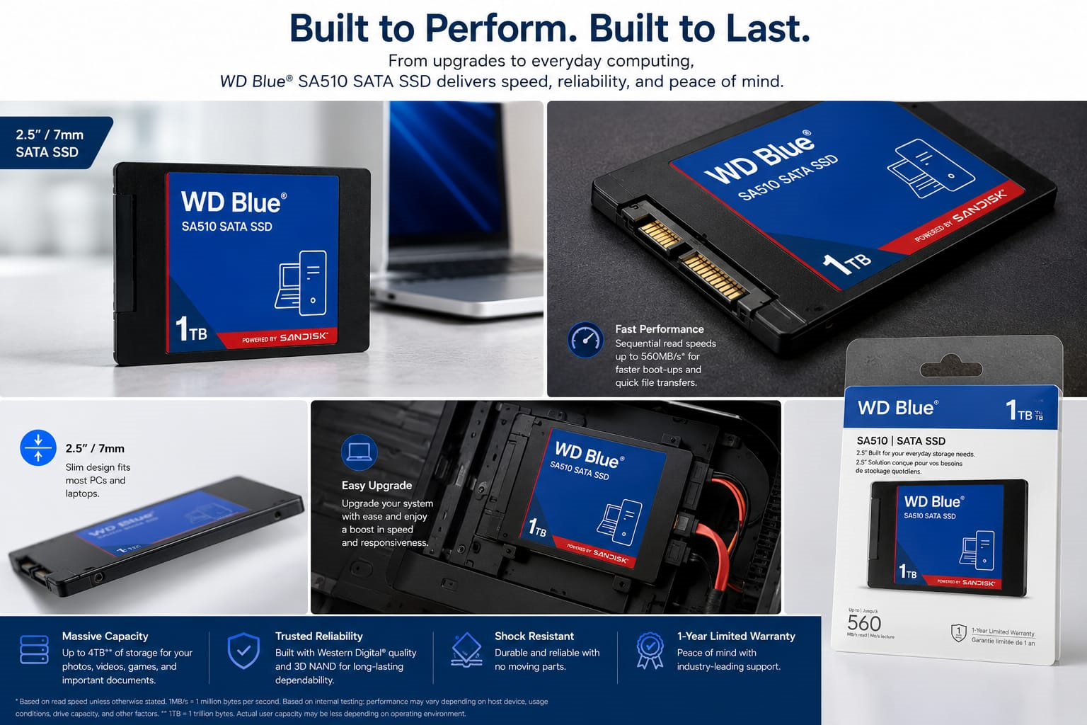 WD Blue SA510 1TB 2.5-inch Internal SATA SSD: DESKTOPS & LAPTOPS
