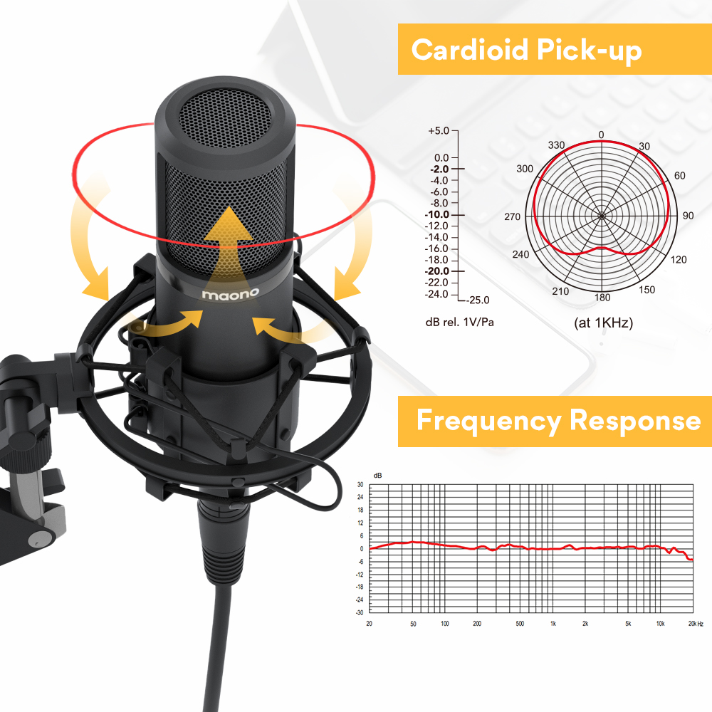 Maono PM320S XLR Condenser Microphone Kit Professional Cardioid Vocal Studio Recording Mic for Streaming Voice Over Home-Studio