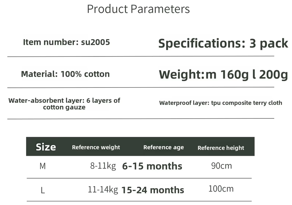 Baby Training Pants Nowborn Bebé Cloth Diaper Reusable Washable Cotton Elastic Waist Cloth Diapers Nappies Underwear