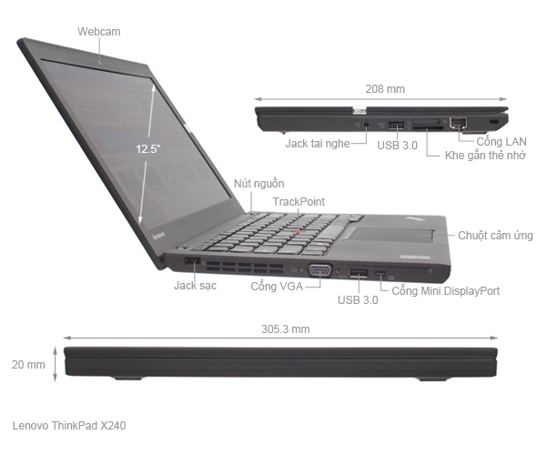 Refurbished Lenovo ThinkPad X250 Intel Core i5 7th Gen laptop 8GB RAM 256GB SSD 12.5-inch HD anti-glare display Students & Business USB 3.0 HDMI VGA Wi-Fi ports Bluetooth HD webcam Intel  Graphics