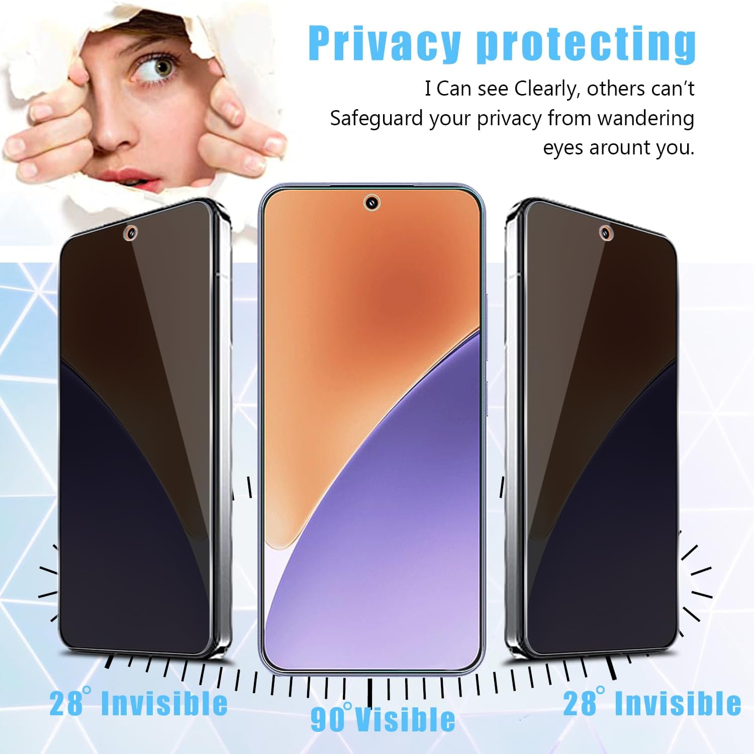 2+2 Pack for Xiaomi 15 5G Support Unlocking Privacy Tempered Glass Screen Protector and Camera Lens Protector