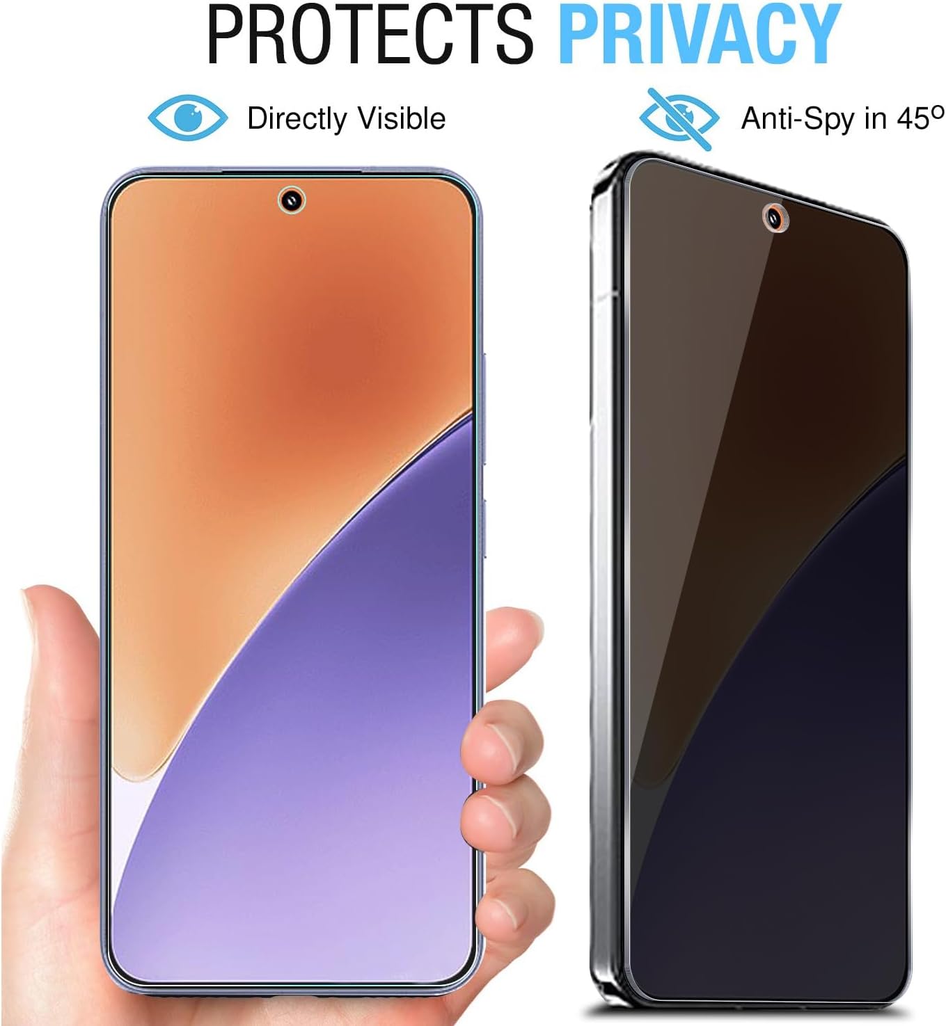 2+2 Pack for Xiaomi 15 5G Support Unlocking Privacy Tempered Glass Screen Protector and Camera Lens Protector