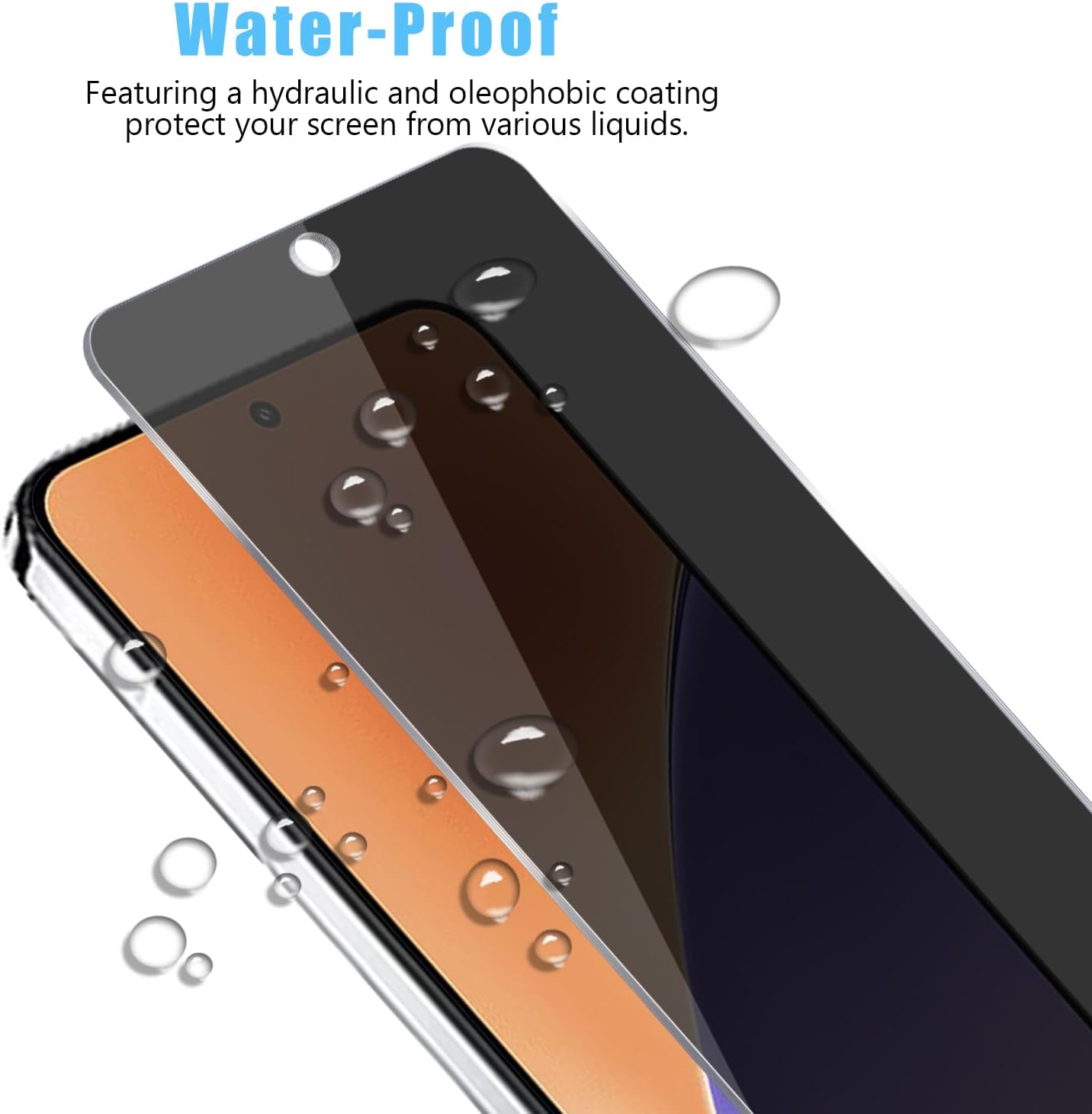 2+2 Pack for Xiaomi 15 5G Support Unlocking Privacy Tempered Glass Screen Protector and Camera Lens Protector