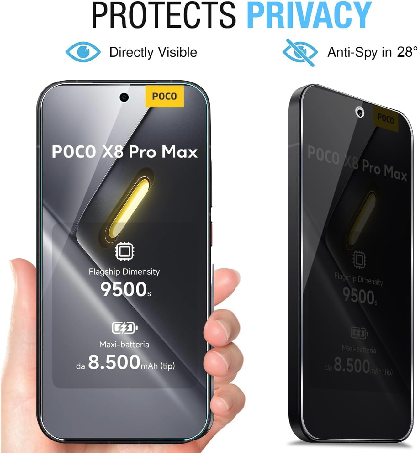 2+2 Pack for Xiaomi Poco X8 Pro Max 5G Support Unlocking Privacy Tempered Glass Screen Protector and Camera Lens Protector