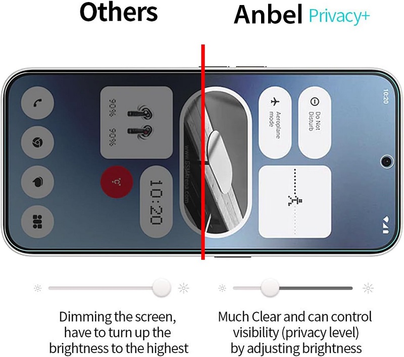 [2+2 Pack for Nothing Phone (3a) Privacy Tempered Glass Screen Protector and Camera Lens Protector, Anti-Spy 9H Hardness Case Friendly Film