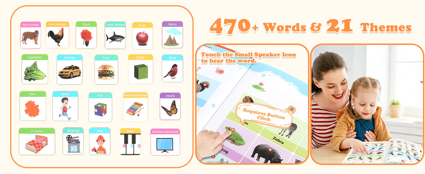My First English Words Sound Book for Kids Ages 3-6, Interactive Toddler Books with 470+ Words & 21 Themes, Electronic Educational Toys for Boys Educational Electronic Musical Toy Educational Gift